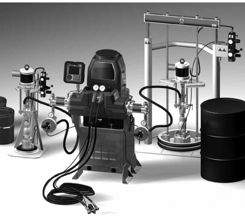 固瑞克(GRACO) HFR 双组分计量&混合液压配比系统